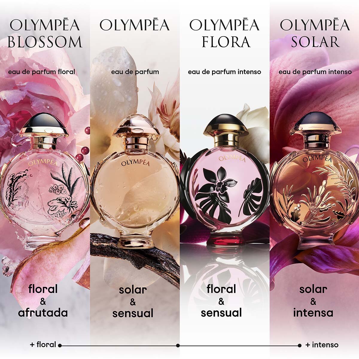 OLYMPEA SET DE PERFUME PARA MUJER Sephora MX